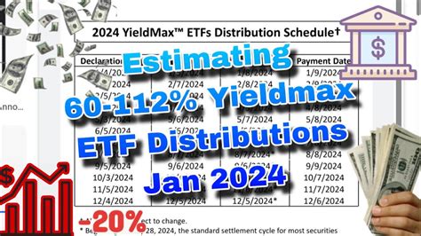 cony next dividend date 2024