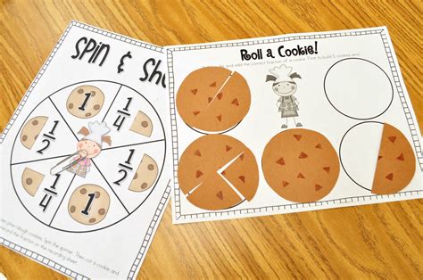 Cookie Recipes With Fractions   The History Of Cookie Fractions - Cookie Recipes With Fractions