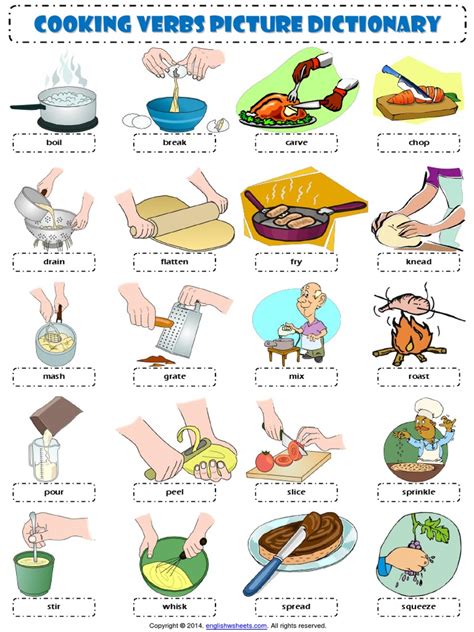 Cooking Terms Worksheets English Worksheets Land Basic Cooking Terms Worksheet Answers - Basic Cooking Terms Worksheet Answers