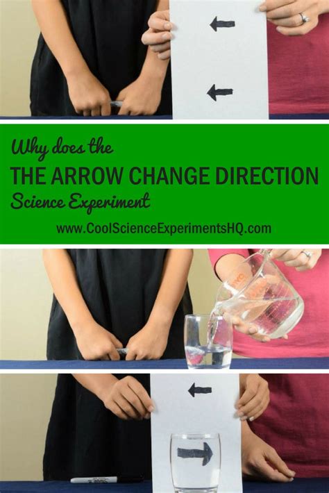 Cool Light Refraction Science Experiment Arrow Changes Direction Light Science Experiments - Light Science Experiments