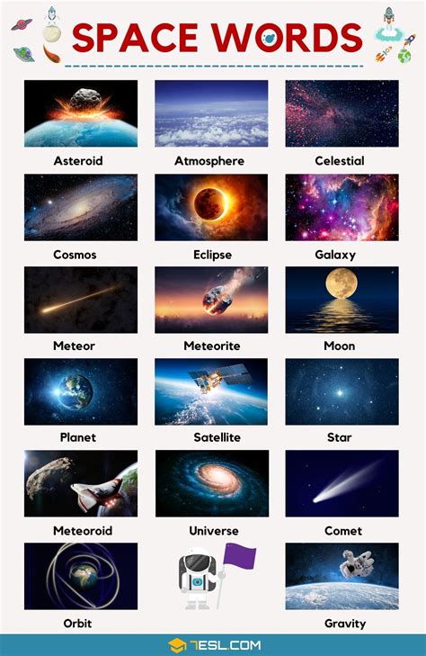 Cool Space Amp Astronomy Vocabulary Words For Kids Space Science Words - Space Science Words