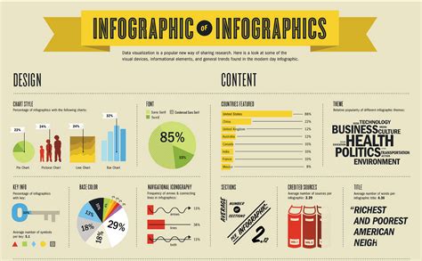 Download Cool Infographics Effective Communication With Data Visualization And Design 