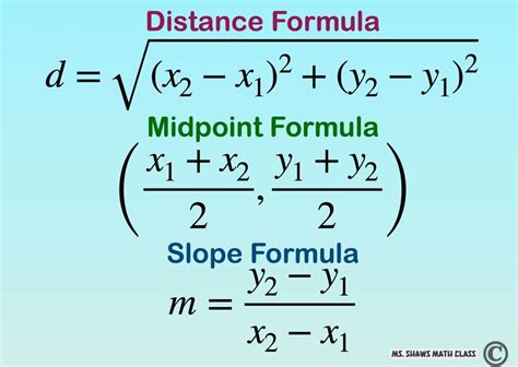 Coordinate Geometry Slope Distance Midpoint Equation Of