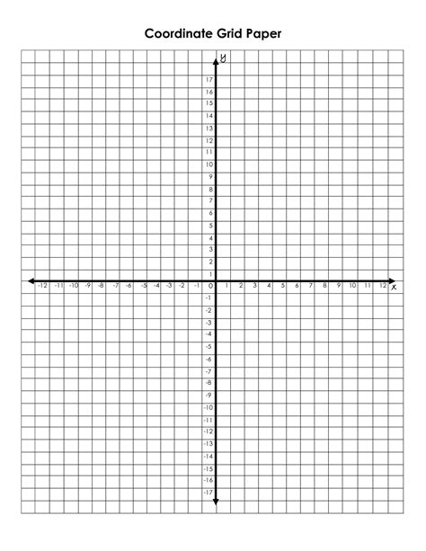 Coordinate Graphing Worksheets Position Time Graph Worksheet With Answers - Position Time Graph Worksheet With Answers
