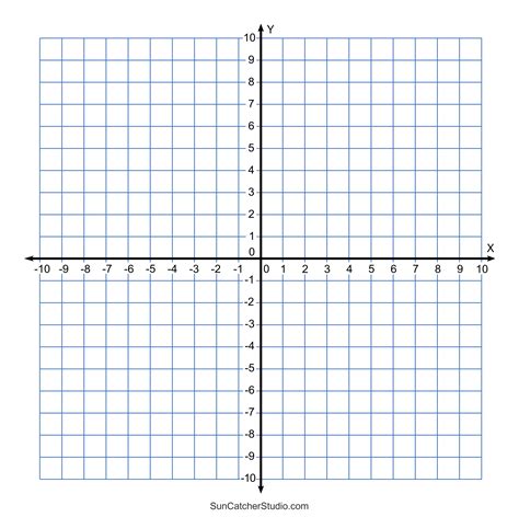 coordinate plane graph paper quadrant 1