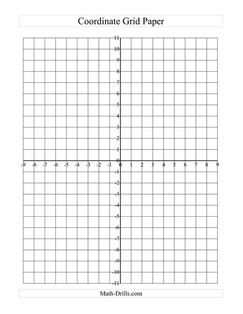 Coordinate Plane Graph Paper Worksheets Math Aids Com Math Coordinate Plane Worksheets - Math Coordinate Plane Worksheets
