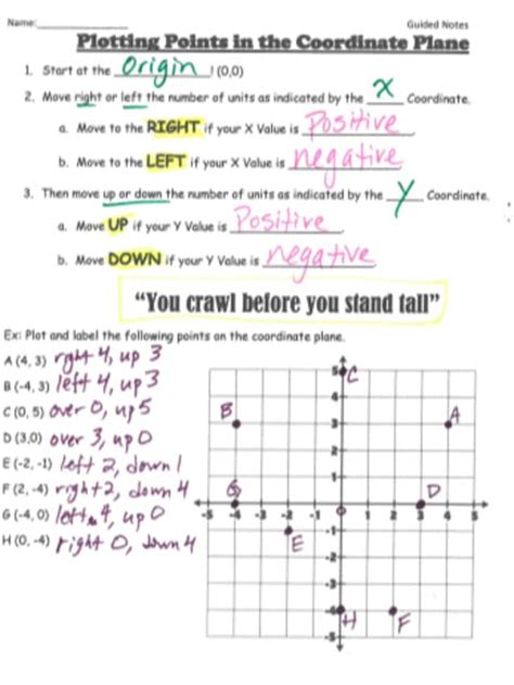Coordinate Plane Guided Notes Teachers Henrico Webserver