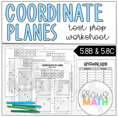 Coordinate Planes Worksheet Teks Aligned 5 8b Amp Translation On A Coordinate Plane Worksheet - Translation On A Coordinate Plane Worksheet