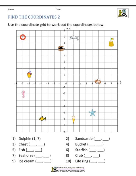 Coordinate Worksheets Math Salamanders The Coordinate Plane Worksheet Answers - The Coordinate Plane Worksheet Answers