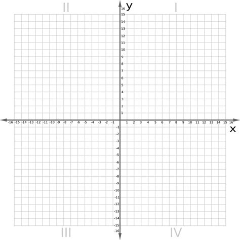 Download Coordinate Graph Paper 25 X 