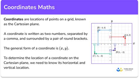 Coordinates Maths Gcse Maths Steps Examples Amp Worksheet Cartesian Coordinates Worksheet - Cartesian Coordinates Worksheet