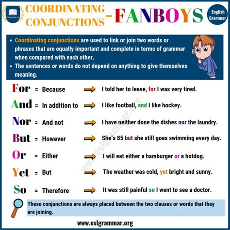Coordinating Conjunction Fanboys Useful Rules Amp Examples Fanboys Writing - Fanboys Writing