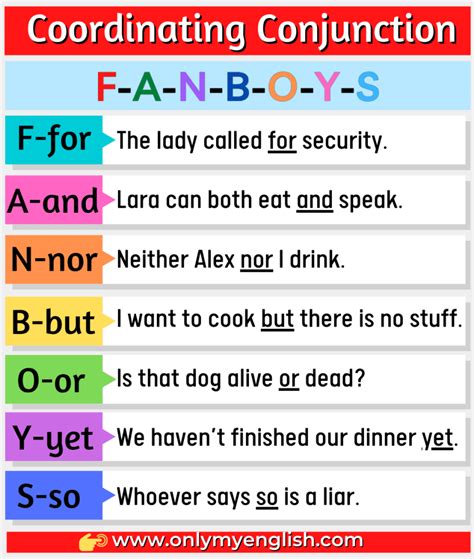 Coordinating Conjunctions Aka Fanboys Lesson Examples Isl Collective Conjunctions Fanboys Worksheet - Conjunctions Fanboys Worksheet