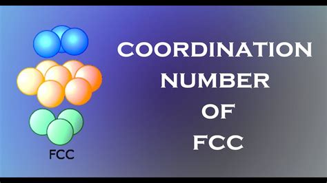 Coordination Number Of Fcc