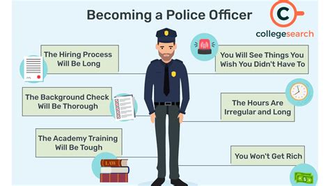 cop meaning