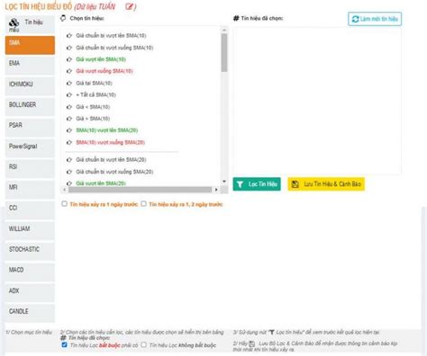 cophieu68 | Cophieu68vn
