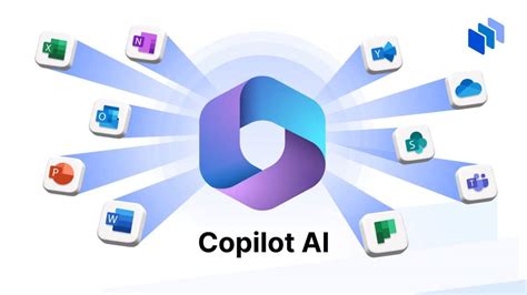 copilot ai | Copilot and AI Capabilities will be accessible