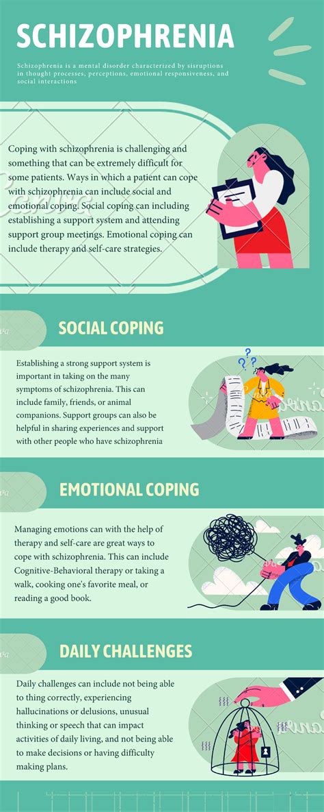Coping With Schizophrenia A For Families