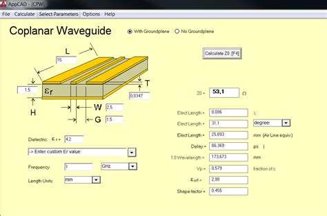coplanar waveguide analysissynthesis calculator