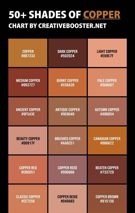 copper color