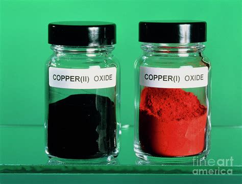 Copper I Oxide
