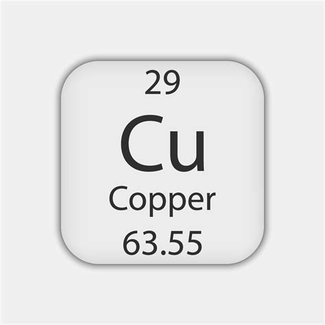 Copper Symbol