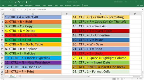 copy MS Excel for free key 