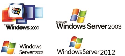 copy OS windows SERVER ++