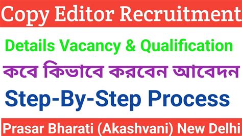 Copy Editor Vacancy