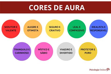 Cor Da Aura