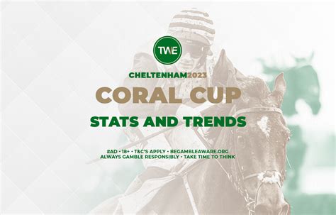 coral cup trends