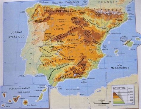 Cordilleras De España