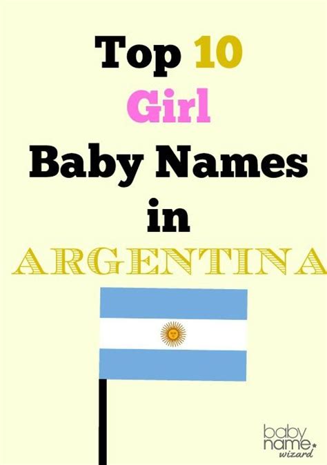 cordoba argentina girls names