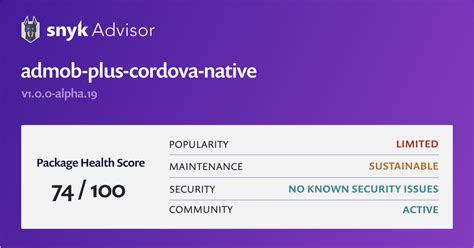cordova-admob-sdklibs - npm Package Health Analysis Snyk