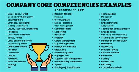 Core Competencies