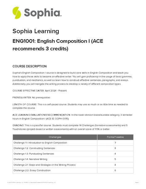 Core Composition Sophia Learning