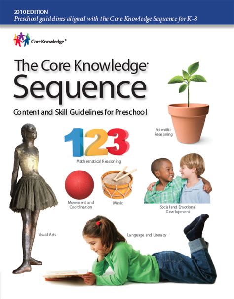 Core Knowledge Kindergarten   Science Core Knowledge Foundation - Core Knowledge Kindergarten