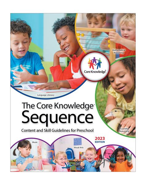 Core Knowledge Sequence Content Guidelines For Grades K 8