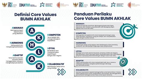 Core Value Akhlak
