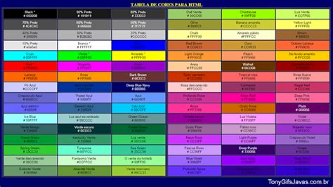 Cores Em Html