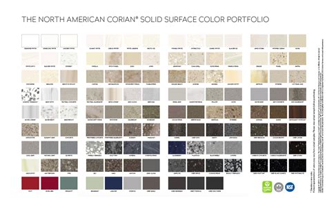 corian colors