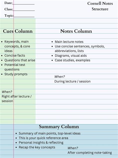 Cornell Notes Examples