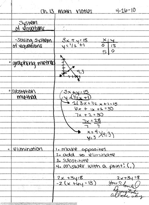 Cornell Notes Samples For Math