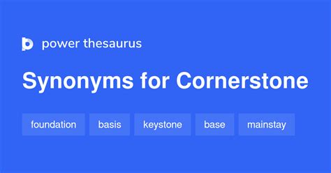 Cornerstone Thesaurus