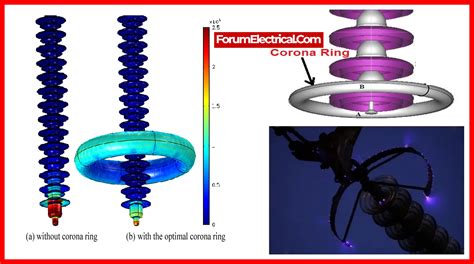 Corona Effect Electrical