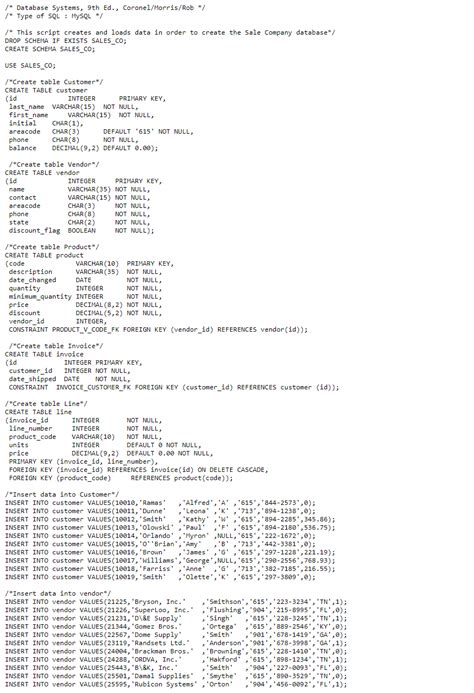 Read Online Coronel Morris Rob Database Systems Solutions Infeinore 