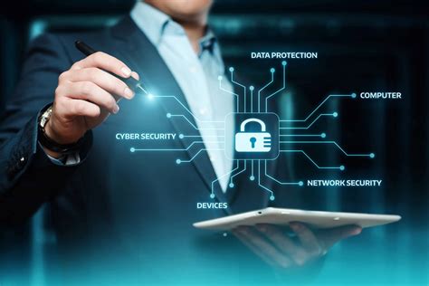 Corporate Computer And Network Security 3rd Edition