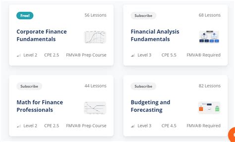 Corporate Finance 2 12 Free