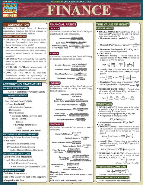 Corporate Finance Formula Cheat Sheet Pdf