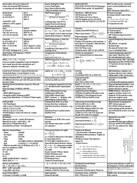 Corporate Finance Formula Sheet